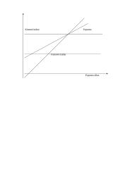 Įmonės finansinė analizė: AB "Kauno tiekimas" 20 puslapis