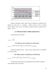 Įmonės finansinių rodiklių įvertinimas ir jų analizė: UAB "Ribenos prekyba" 16 puslapis