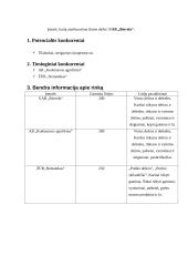 Įmonės konkurencinės aplinkos įvertinimas: UAB "Biovela" 4 puslapis