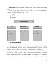 Įmonės marketingas 8 puslapis