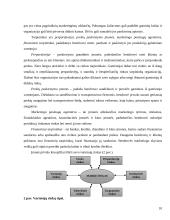 Įmonės marketingas 10 puslapis