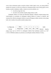 Įmonės pelno formavimosi ypatumai Lietuvoje 19 puslapis