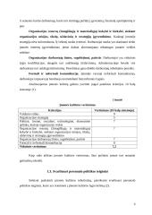 Įmonės personalo organizavimo procesai: darbuotojų pavadavimas 6 puslapis
