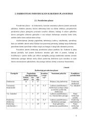 Įmonės personalo organizavimo procesai: darbuotojų pavadavimas 9 puslapis