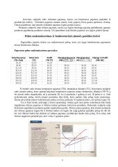 Įmonės pusiausvyra tobulos konkurencijos rinkoje 5 puslapis