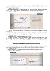 Įmonės pusiausvyra tobulos konkurencijos rinkoje 8 puslapis