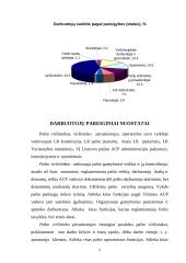Įmonės strategijos kūrimas: VĮ "Lietuvos paštas" 5 puslapis