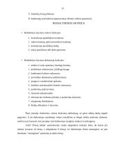 Įmonės turtas, jo struktūra. Turto panaudojimo efektyvumas 15 puslapis