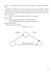 Įmonės valdymo ciklas: UAB "Rokauta" 8 puslapis