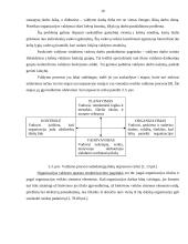 Įmonės veiklos analizė: prekyba kompiuterine įranga UAB "Inida" 9 puslapis
