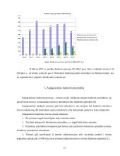 Lietuvos įmonių bankroto ekonominiai aspektai 13 puslapis