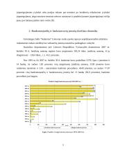 Lietuvos įmonių bankroto ekonominiai aspektai 5 puslapis