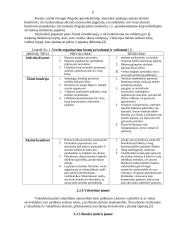 Įmonių ekonomikos savarankiškas darbas 6 puslapis