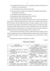 Įmonių rūšys, ekonominiai ir juridiniai jų veiklos aspektai 6 puslapis