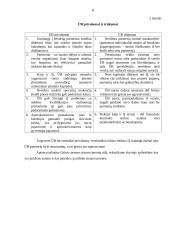 Įmonių rūšys, ekonominiai ir juridiniai jų veiklos aspektai 8 puslapis