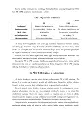 Įmonių rūšys: AB, UAB ir investicinės bendrovės 4 puslapis