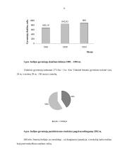 Indijos tarptautinė ekonomikos politika 9 puslapis