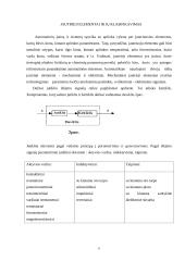 Induktyviniai jutikliai 5 puslapis