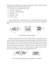 Induktyviniai impulsiniai jutikliai  5 puslapis