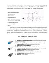 Induktyviniai impulsiniai jutikliai  6 puslapis