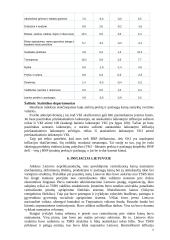 Infliacija arba kainų lygio kilimas 6 puslapis