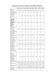 Infliacija arba kainų lygio kilimas 8 puslapis