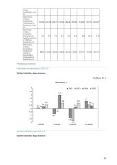 Infliacija arba kainų lygio kilimas 9 puslapis