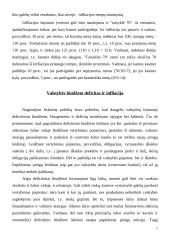 Infliacijos lygis, matavimo būdai, pasekmės, priežastys bei prevencija 6 puslapis