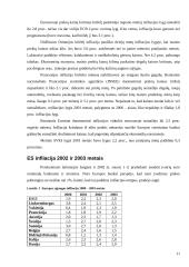 Infliacija Europos Sąjungoje (ES) 10 puslapis