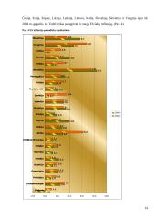 Infliacija Europos Sąjungoje (ES) 13 puslapis