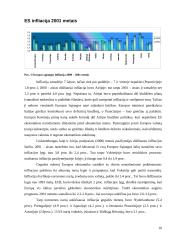 Infliacija Europos Sąjungoje (ES) 9 puslapis