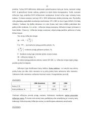 Infliacija, jos esmė, priežastys, nustatymas 15 puslapis