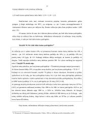 Infliacija, jos esmė, priežastys, nustatymas 17 puslapis