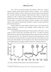 Infliacija, jos esmė, priežastys, nustatymas 4 puslapis