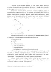 Infliacija, jos esmė, priežastys, nustatymas 7 puslapis