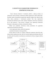 Informacija ir informacinės sistemos organizacijų valdyme 6 puslapis