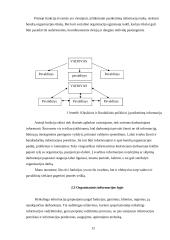 Informacijos bei informacinių sistemų svarba organizacijų valdyme 12 puslapis