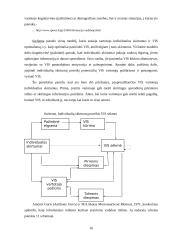 Viskas apie informaciją vadyboje 16 puslapis