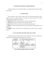 Informacijos išteklių vadybos samprata: nuomonės, požiūriai, modeliai, kaita 6 puslapis
