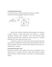 Informacijos reikšmė organizacijose 7 puslapis