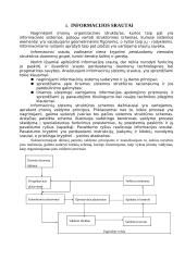 Informacijos svarba santykių plėtotei. Įmonės bei vartotojo informacijos integravimas 7 puslapis