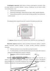 Informacinės visuomenės ir politikos komunikacijos tarpusavio įtaka 6 puslapis