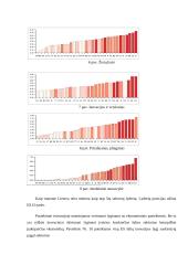 Inovacijos Europoje 8 puslapis