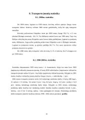 Inovacijų taikymas transporto įmonių valdyme 16 puslapis