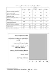Interesų grupės Lietuvos politinėje sistemoje 18 puslapis