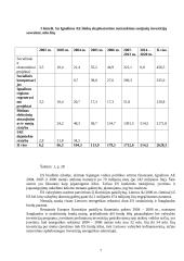 Investicijos sektoriuose 7 puslapis