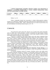 Investicijos sektoriuose 8 puslapis