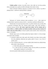 Investicijos ir jų valdymas 12 puslapis