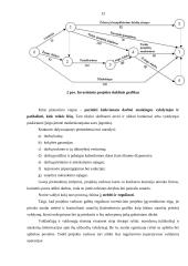 Investicijos ir jų valdymas 13 puslapis