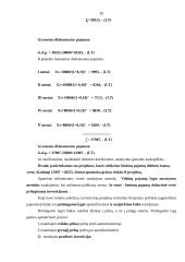 Investicijos ir jų valdymas 20 puslapis